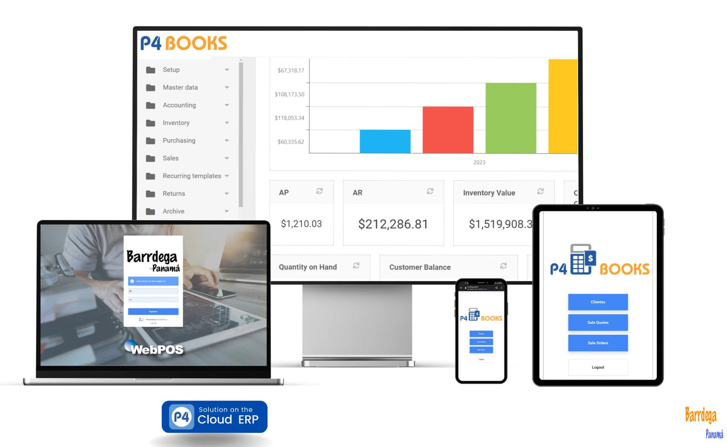 Desbloquea el Potencial de Tu Negocio con P4 Books Cloud ERP - 507TEC.com