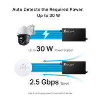 POE260S  TP-Link  Redes Panamá [0f714680-2c66-4161-a33a-95895b022bad]