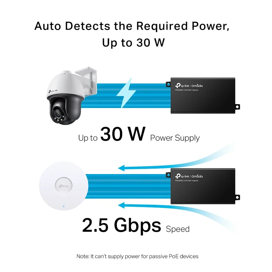 POE260S  TP-Link  Redes Panamá [0f714680-2c66-4161-a33a-95895b022bad]