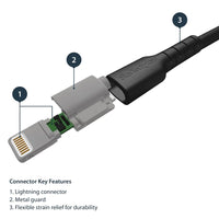 RUSBLTMM2MB  StarTech.com  Accesorios para Computadores Panamá [18019137-58e9-4a9c-886a-1f0fdb549649]