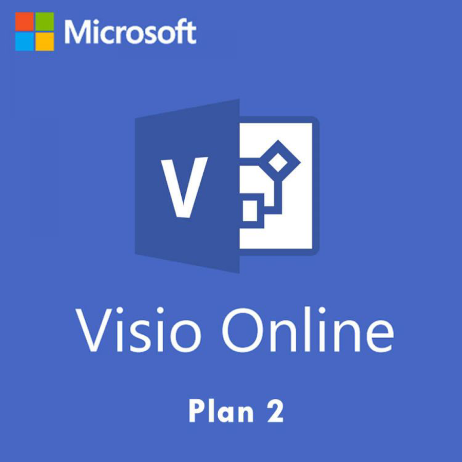 CFQ7TTC0HD32:0002:P1Y  Microsoft  Microsoft 365 Panamá