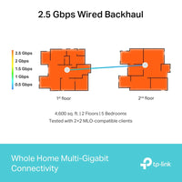 Deco BE65(1-pack)  TP-Link  Redes Panamá [20f81d4e-df8f-48fb-90ef-aa5c69f37ce4]