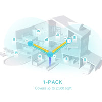 Deco X50(1-pack)  TP-Link  Redes Panamá [2eb11657-9c5b-4622-9437-e21a48abc603]