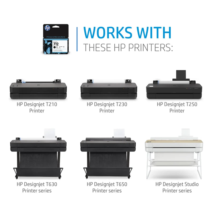 3ED79A  HP  Consumibles y Media Panamá [4600b049-dde1-4d6a-aa31-36efdc14814d]