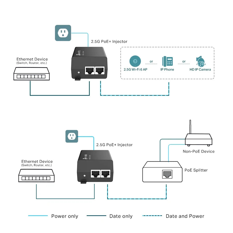 POE260S  TP-Link  Redes Panamá [46558500-4260-4874-bc44-9f5a70d1fe13]