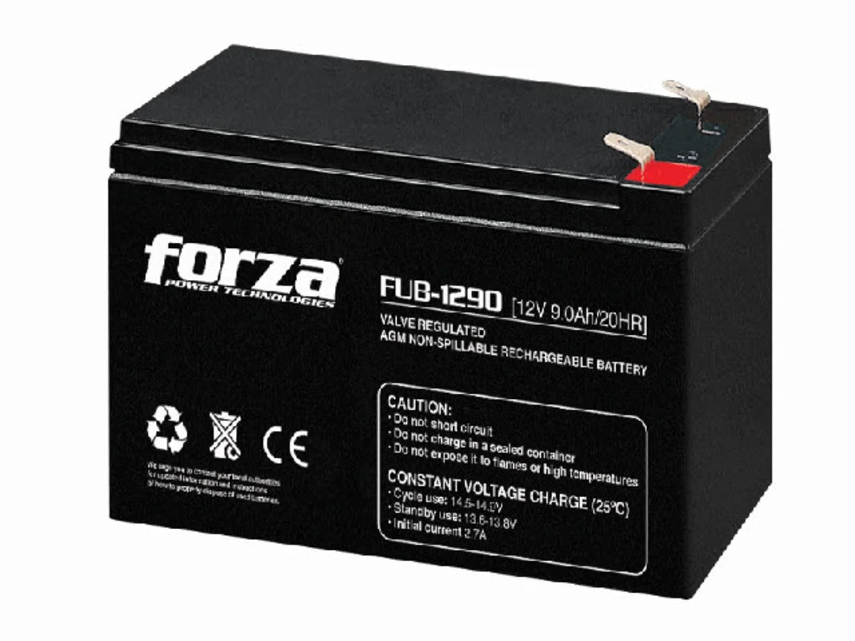 FUB-1290  Forza  Protección de Poder Panamá [4e861b05-07ce-4ae9-abc8-2ea268010f32]