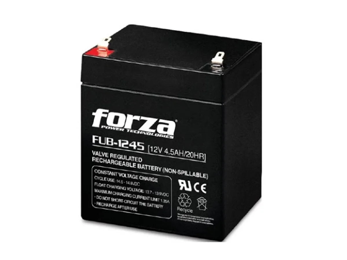 FUB-1245  Forza  Protección de Poder Panamá [5e10c7aa-71ef-40c4-8fbf-5c18b531313f]