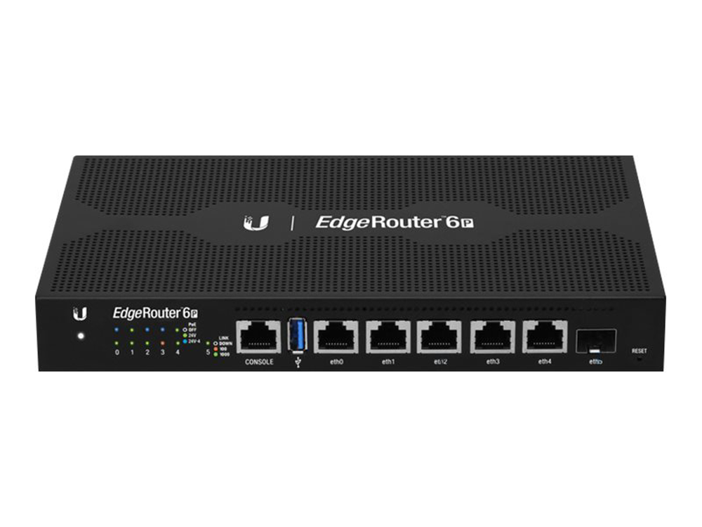 ER-6P  Ubiquiti  Redes Panamá