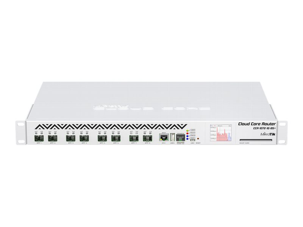 CCR1072-1G-8S+  Mikrotik  Redes Panamá