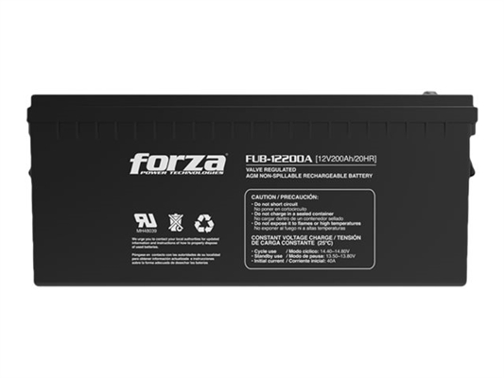 FUB-12200A  Forza  Protección de Poder Panamá
