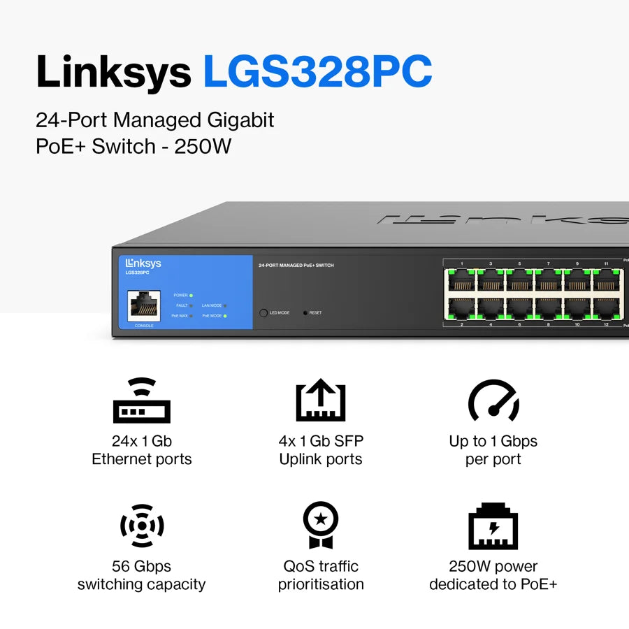 LGS328PC  Linksys  Redes Panamá [6dd78f90-79b1-4476-8ae0-0340ecafc0fb]