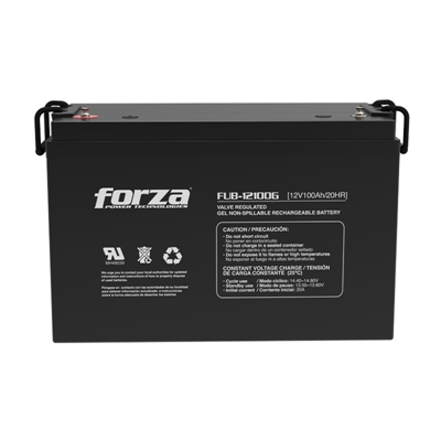 FUB-12100G  Forza  Protección de Poder Panamá