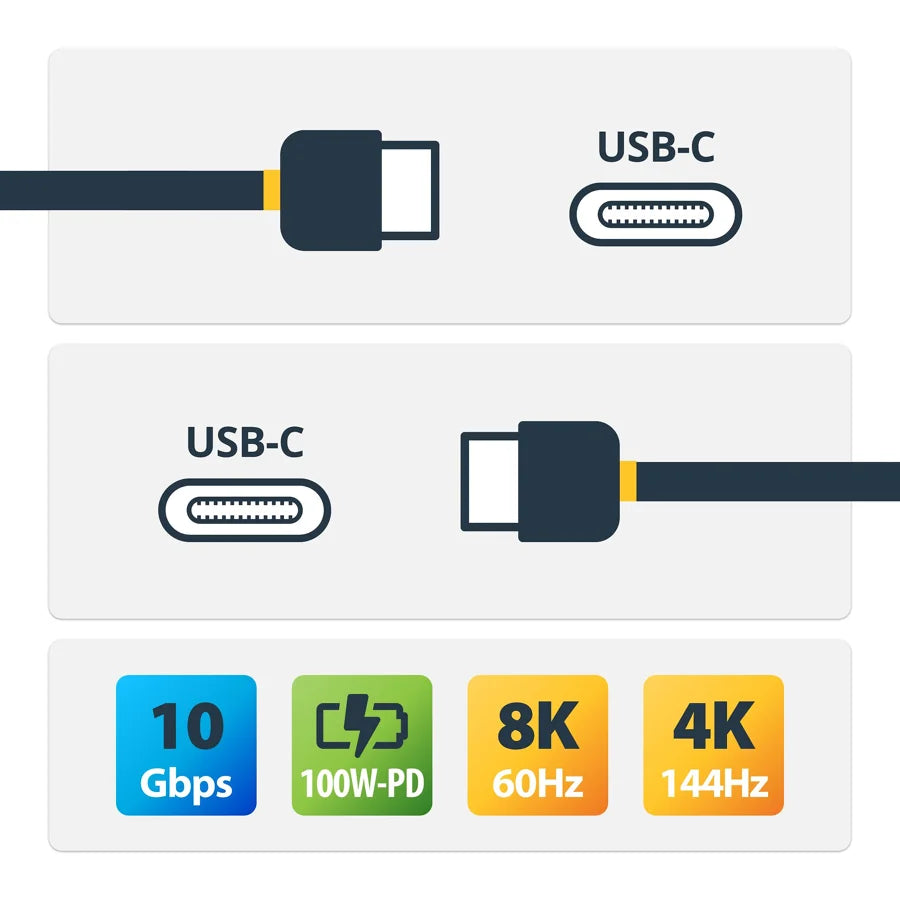 USB31C5C1M  StarTech.com  Accesorios para Computadores Panamá [8092741e-8219-4bee-adc3-7c717721c19a]