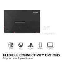 VA1653  Viewsonic  Monitores Panamá [81d772b5-32ea-48a0-bf3d-12906f62748c]