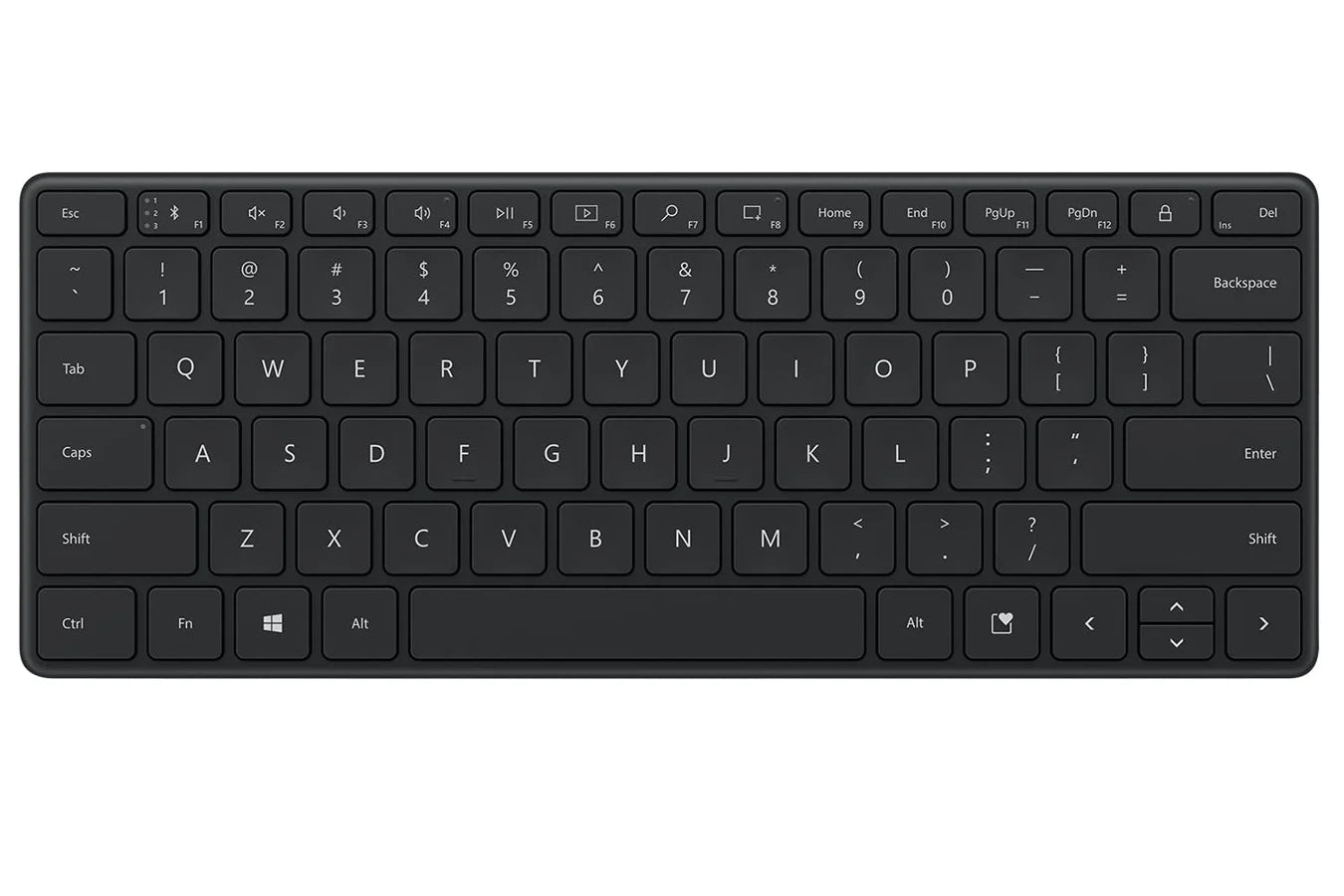 21Y-00003  Microsoft  Periféricos Panamá [82727825-6930-412c-8b91-d9d06ee3def4]