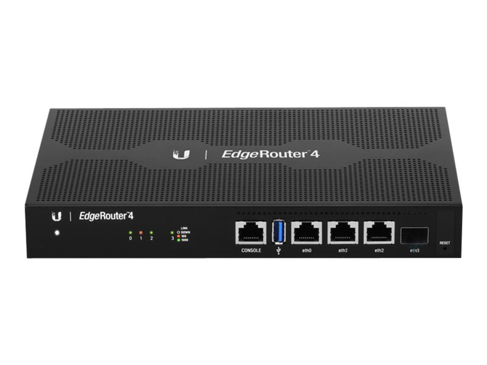 ER-4  Ubiquiti  Redes Panamá