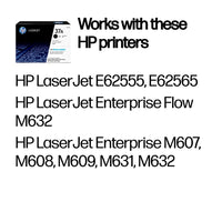 CF237A  HP  Consumibles y Media Panamá [91e59edb-8fa2-4d78-a7de-35fa6fe58090]
