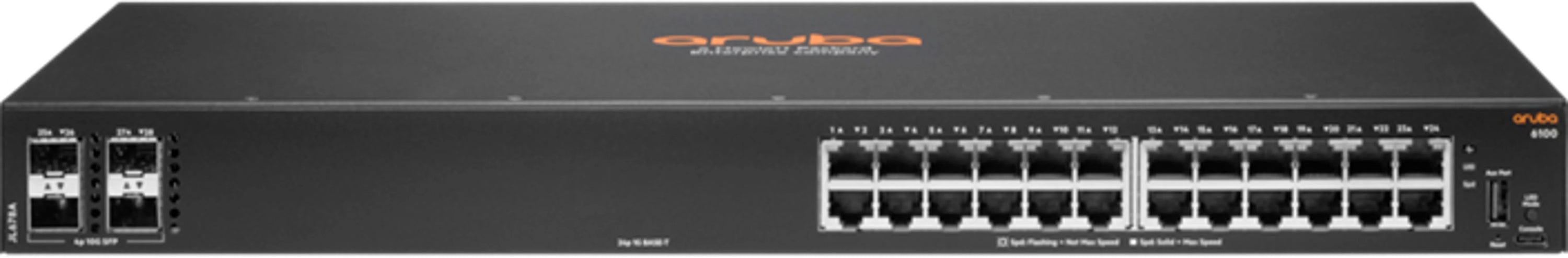 JL678A  HPE  Redes Panamá [94325db9-2610-48c2-9cce-6d629567fe5c]