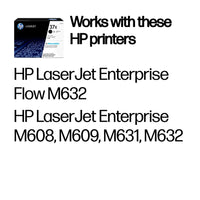 CF237X  HP  Consumibles y Media Panamá [9c34b706-9666-4400-ae04-54e9f5248e8d]