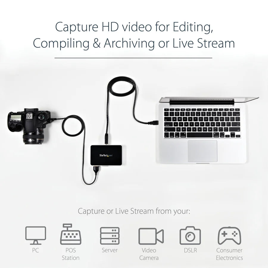USB3HDCAP  StarTech.com  Audio y Video Panamá [9cdfd580-d3b6-4c6e-9e0c-21fe82a39b00]