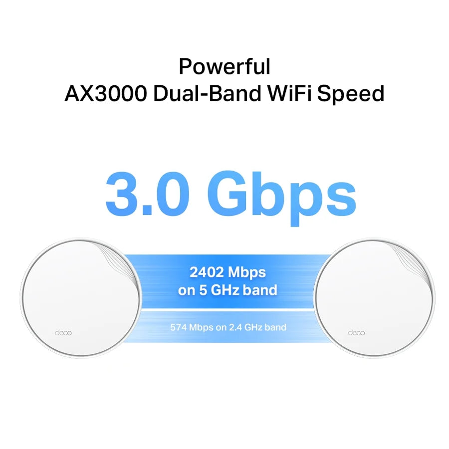 Deco X50-PoE(1-pack)  TP-Link  Redes Panamá [a1397323-c748-4dc9-8718-33d849595863]