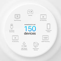 Deco X50-PoE(1-pack)  TP-Link  Redes Panamá [a3f66877-7086-49f6-a1aa-65c4a1b7588a]