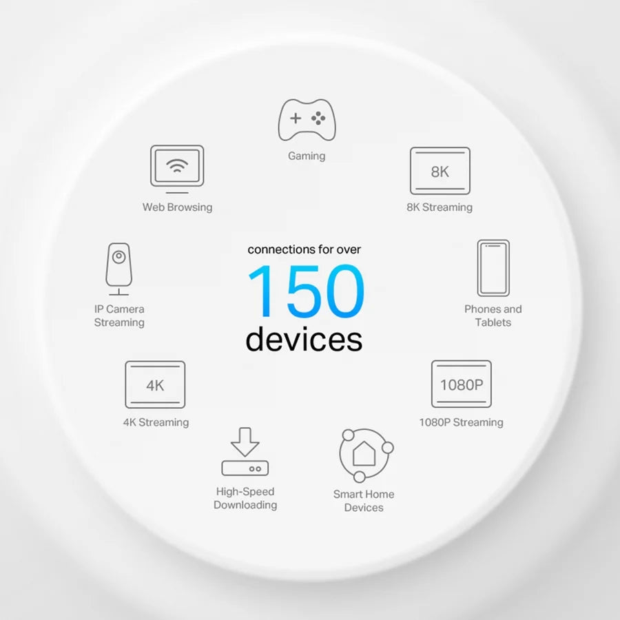 Deco X50-PoE(1-pack)  TP-Link  Redes Panamá [a3f66877-7086-49f6-a1aa-65c4a1b7588a]