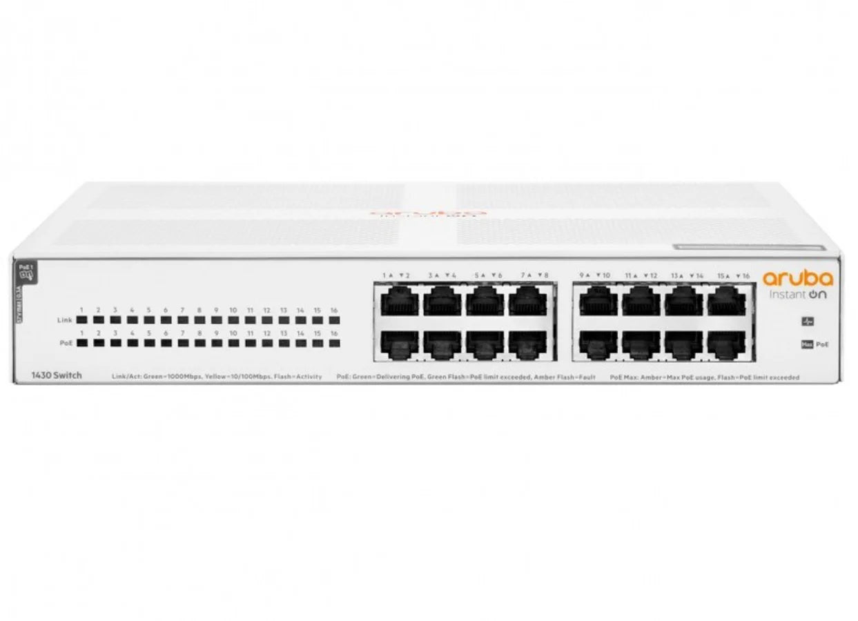 R8R48A  HPE  Redes Panamá [abe3020c-facc-46c2-bf18-246d18990d0d]