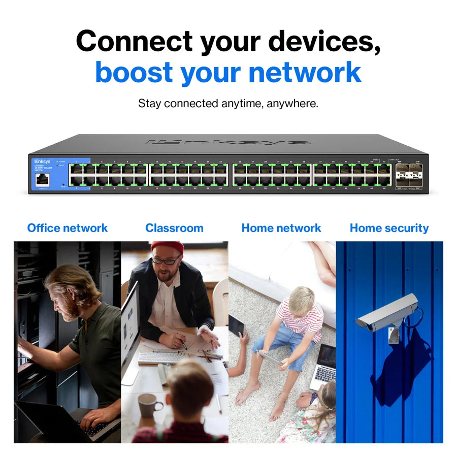 LGS352C  Linksys  Redes Panamá [abf317a7-a9c7-46ea-b2b5-4fcca04a601c]