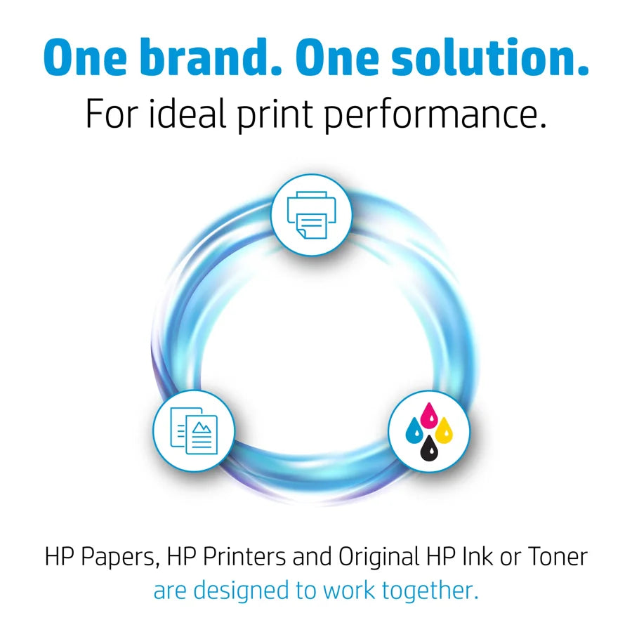 Q6003A  HP  Consumibles y Media Panamá [ae321238-1264-4d9a-9615-5d6cdcdfd839]