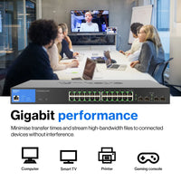 LGS328PC  Linksys  Redes Panamá [b1b04cc4-d6ce-49aa-897f-14302b86793a]