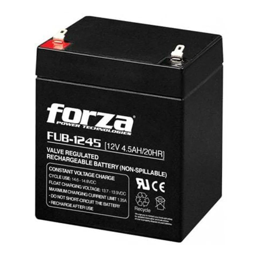 FUB-1245  Forza  Protección de Poder Panamá