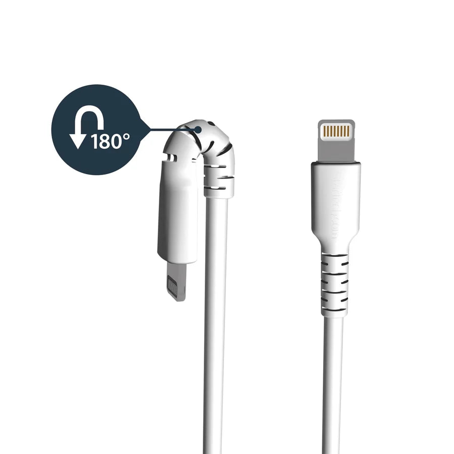 RUSBLTMM1M  StarTech.com  Accesorios para Computadores Panamá [ce72503b-2605-442f-9eb8-8c50c748f5bb]