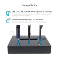 USBDUP12  StarTech.com  Almacenamiento Panamá [d0f06527-b04d-49e7-bf0a-b44b4676109c]