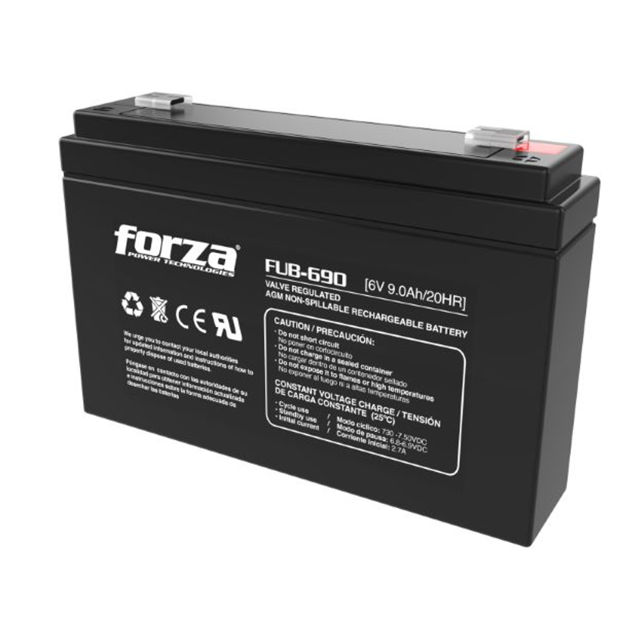 FUB-690  Forza  Protección de Poder Panamá