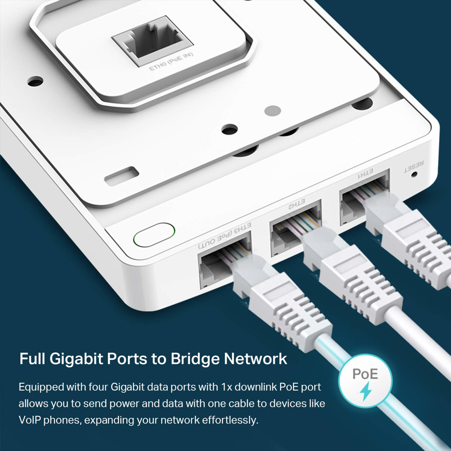 EAP235-Wall  TP-Link  Redes Panamá