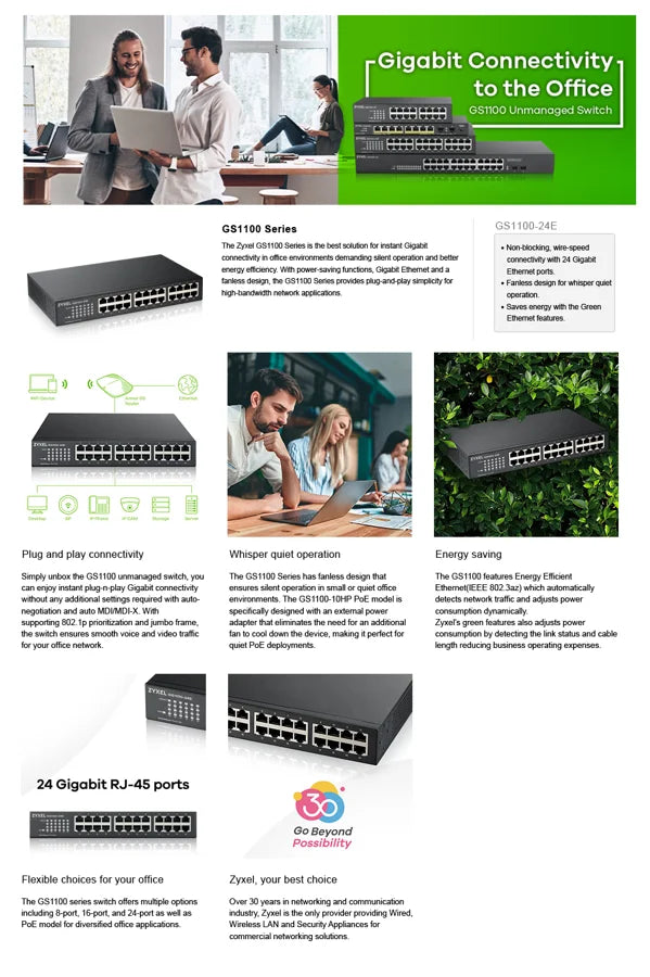 GS1100-24  ZyXEL  Redes Panamá [d9708b6b-ebe9-4564-a78a-2b67386bacc6]
