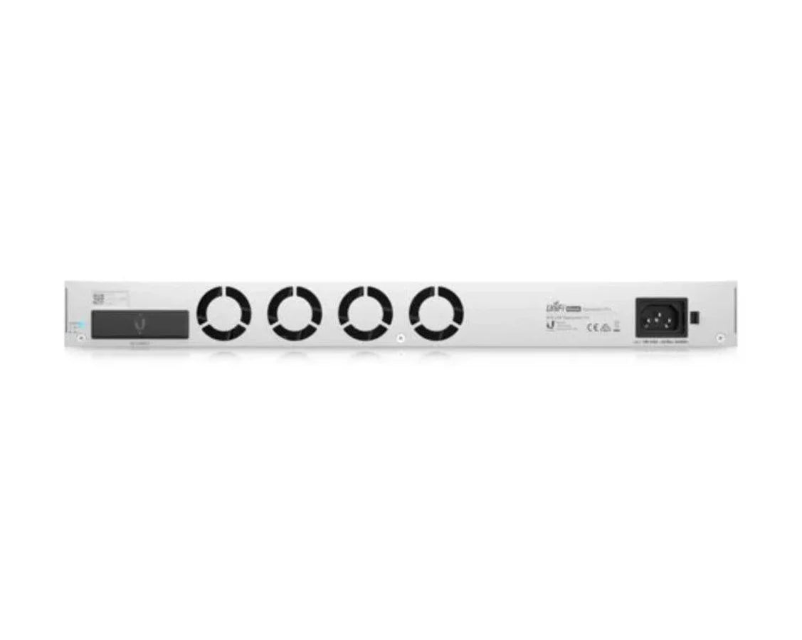 USW-Pro-Aggregation [e1fdcdba-1ded-487f-873c-c3ea9248b7fc]