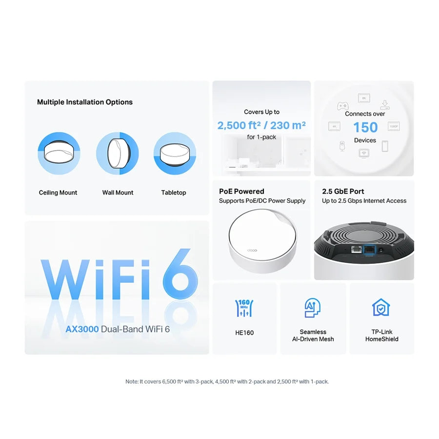 Deco X50-PoE(1-pack)  TP-Link  Redes Panamá [e38e3238-9a96-4e0b-9edc-69efaf9409f0]