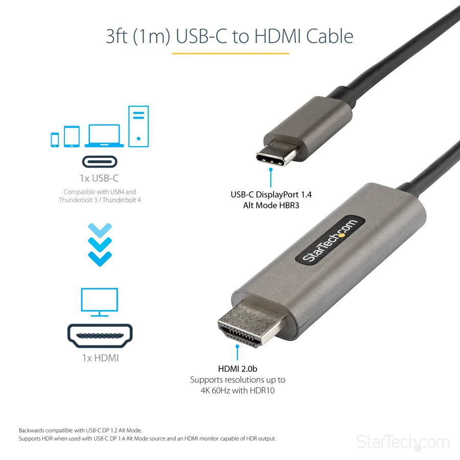 CDP2HDMM1MH  StarTech.com  Accesorios para Computadores Panamá [ea40ead8-a9bf-4fe2-bf31-5e171ce8dafa]