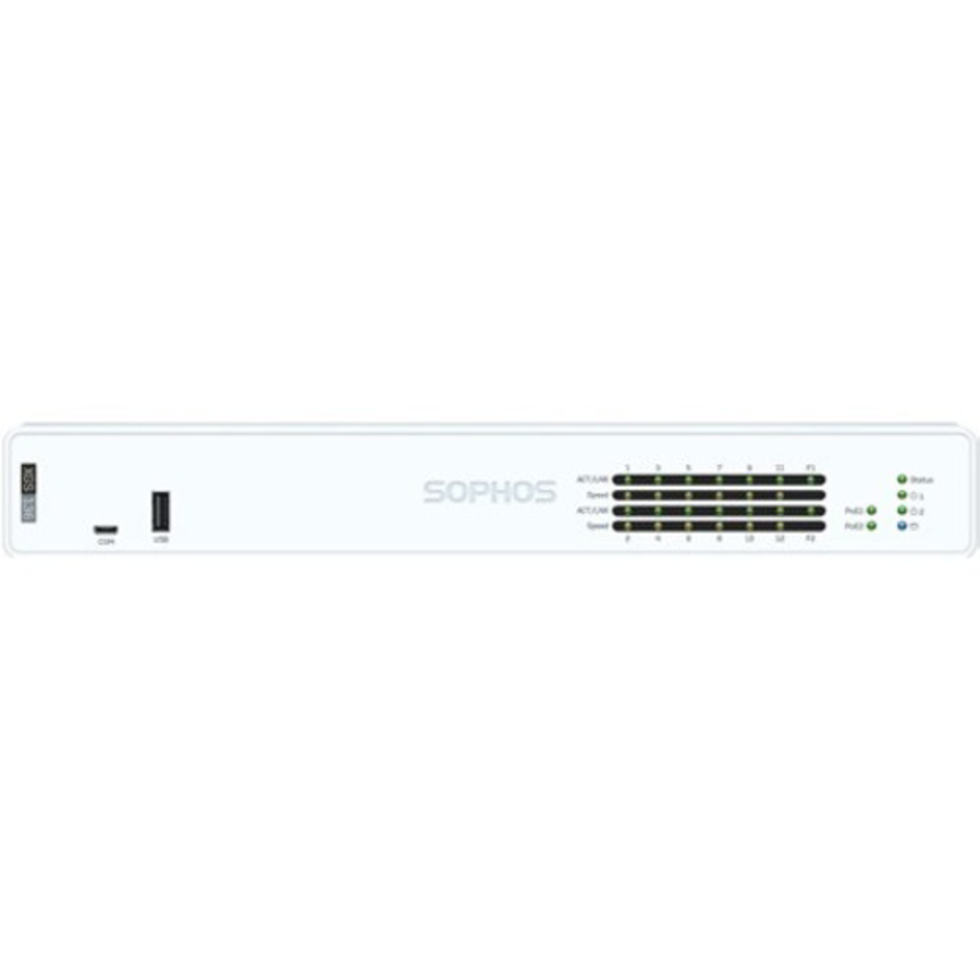 XA1CTCHUS  Sophos  Firewall Panamá