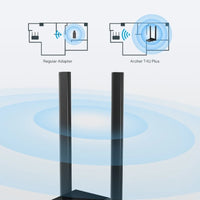 Archer T4U Plus  TP-Link  Redes Panamá [f11975f0-e897-4616-9cb0-a6980140632c]