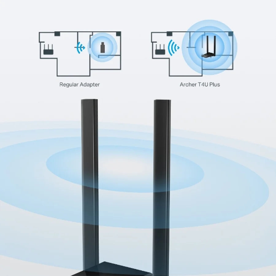 Archer T4U Plus  TP-Link  Redes Panamá [f11975f0-e897-4616-9cb0-a6980140632c]