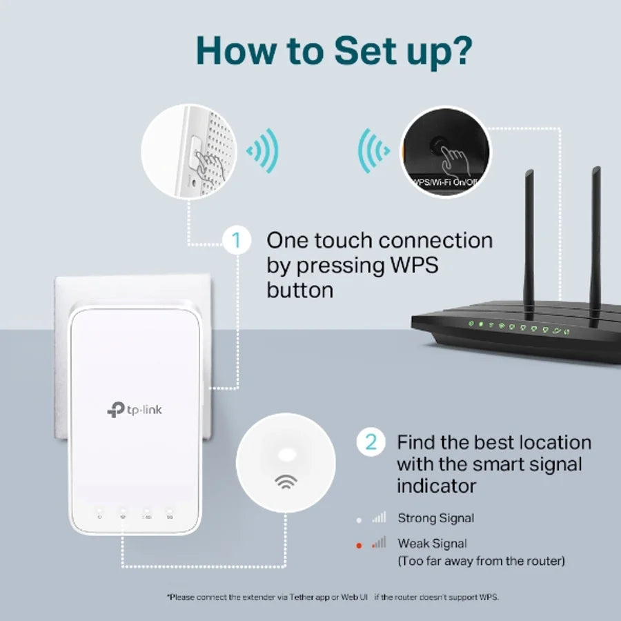 RE300  TP-Link  Redes Panamá [f59c55a0-2bb1-44a5-adda-1e3a05778eef]